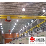 curso de operador de ponte rolante preços Guaianazes curso de operador de ponte rolante preços Guaianazes