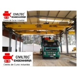 curso de ponte rolante operação orçamento Cidade Kemel curso de ponte rolante operação orçamento Cidade Kemel