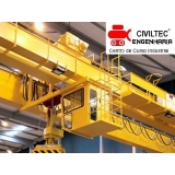 Curso de Ponte Rolante Curso de Ponte Rolante