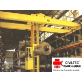 Empresa de Curso para Ponte Rolante