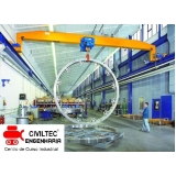 qual o valor de curso de operação de ponte rolante Salesópolis qual o valor de curso de operação de ponte rolante Salesópolis